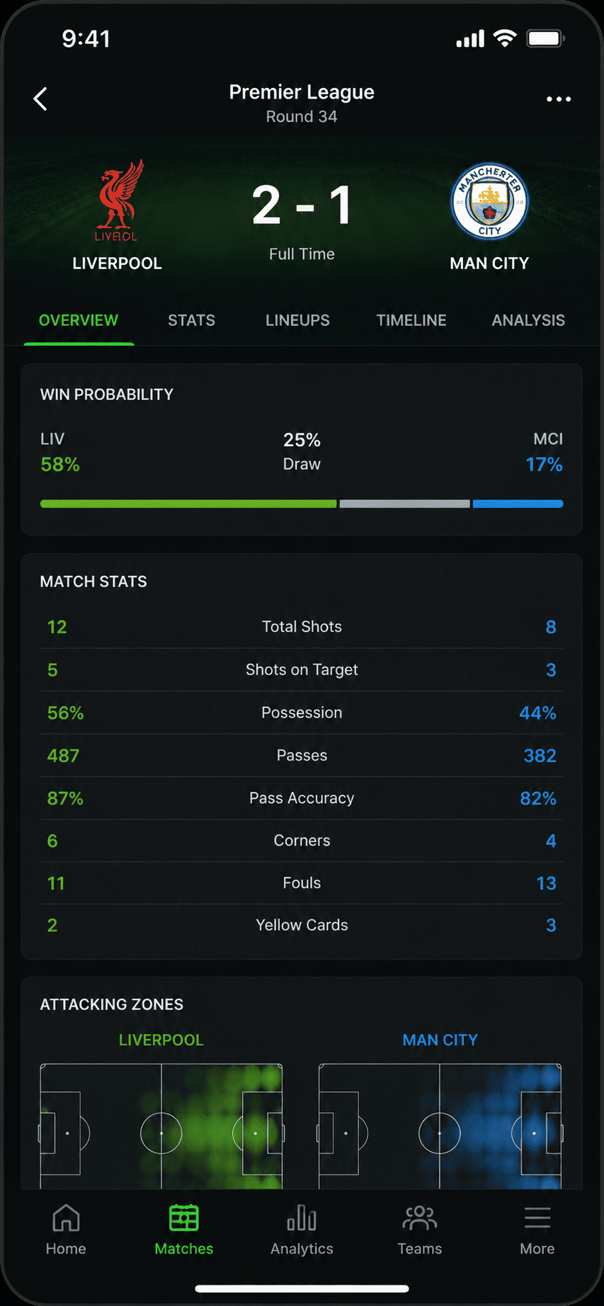 Footisis app screenshot